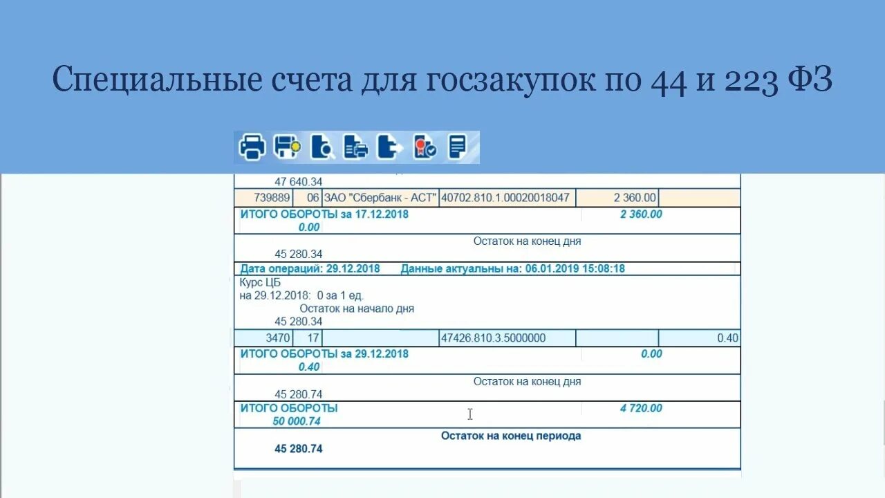 Специальные счета закупки. Спецсчет для госзакупок. Счет 44-ФЗ что это. Спецсчета для участия в госзакупках. Специальный счет 44 ФЗ.