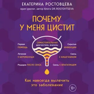 Цистит после полового акта лечение
