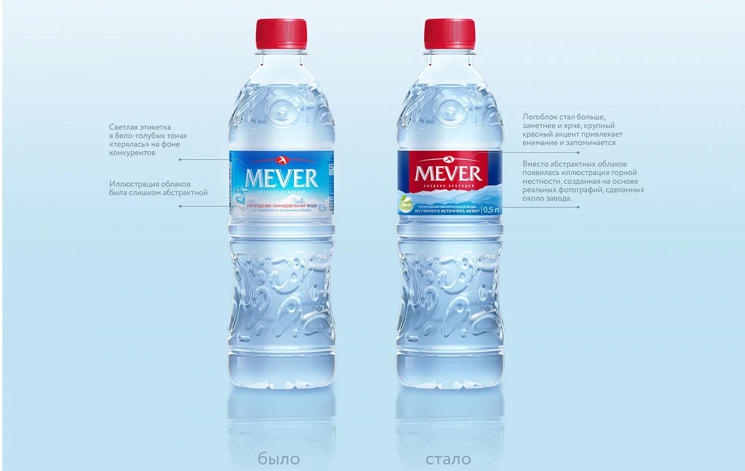 Воды на 5 рф. Минеральная вода MEVER. Вода Мевер стекло. Вода MEVER 0.5. Этикетка минеральной воды.