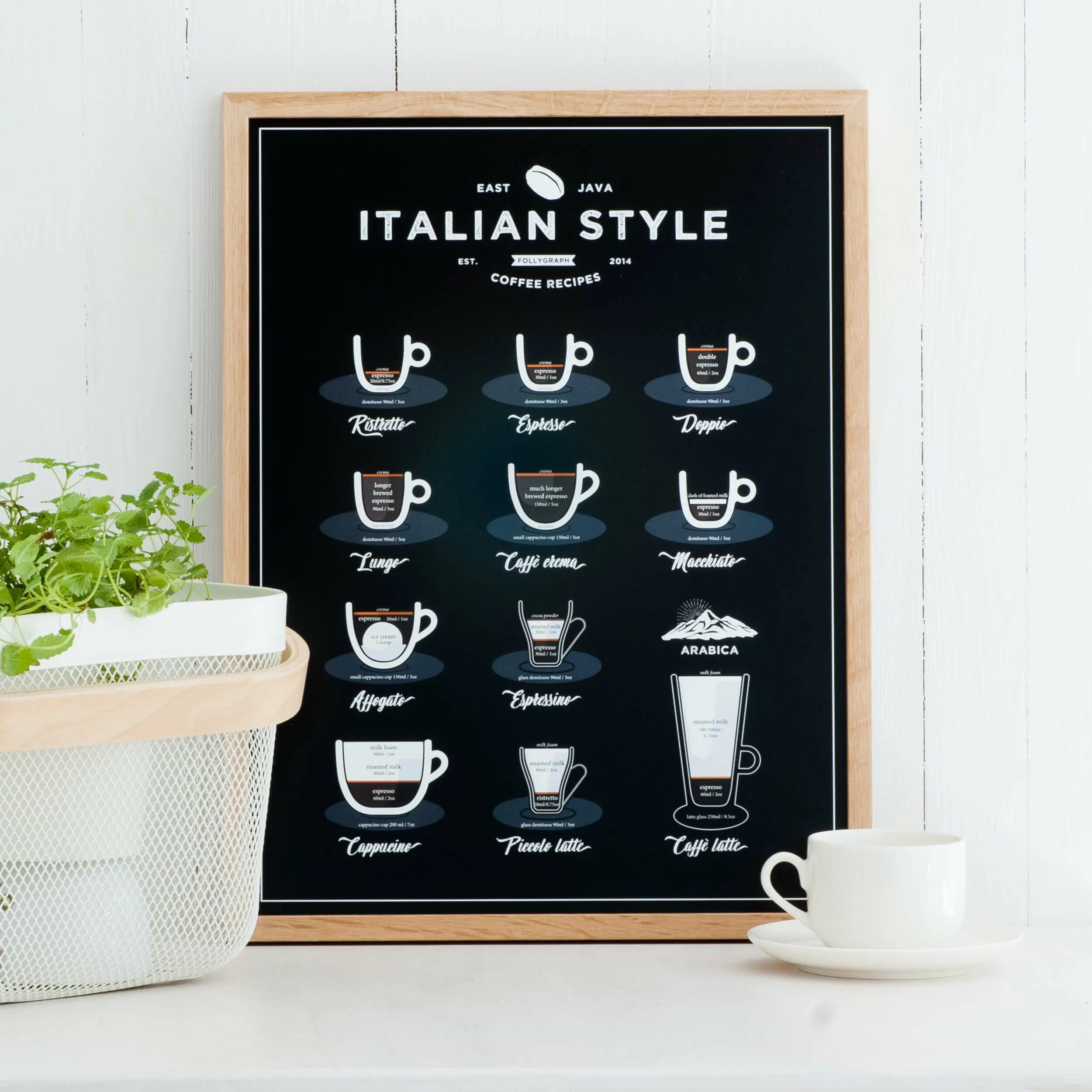 Итальянский стиль кофе. Coffee Italian Style. Кофе принт. Печать на кофе.
