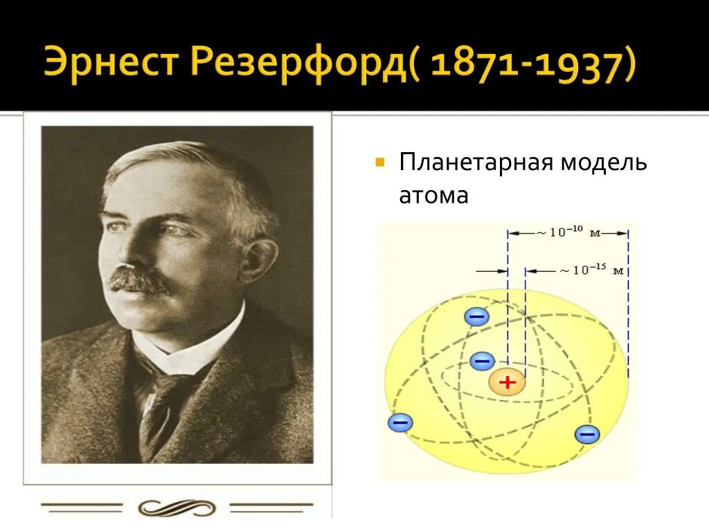 Одним из главных достоинств планетарной модели атома. Одним из главных достоинств планетарной модели атома
