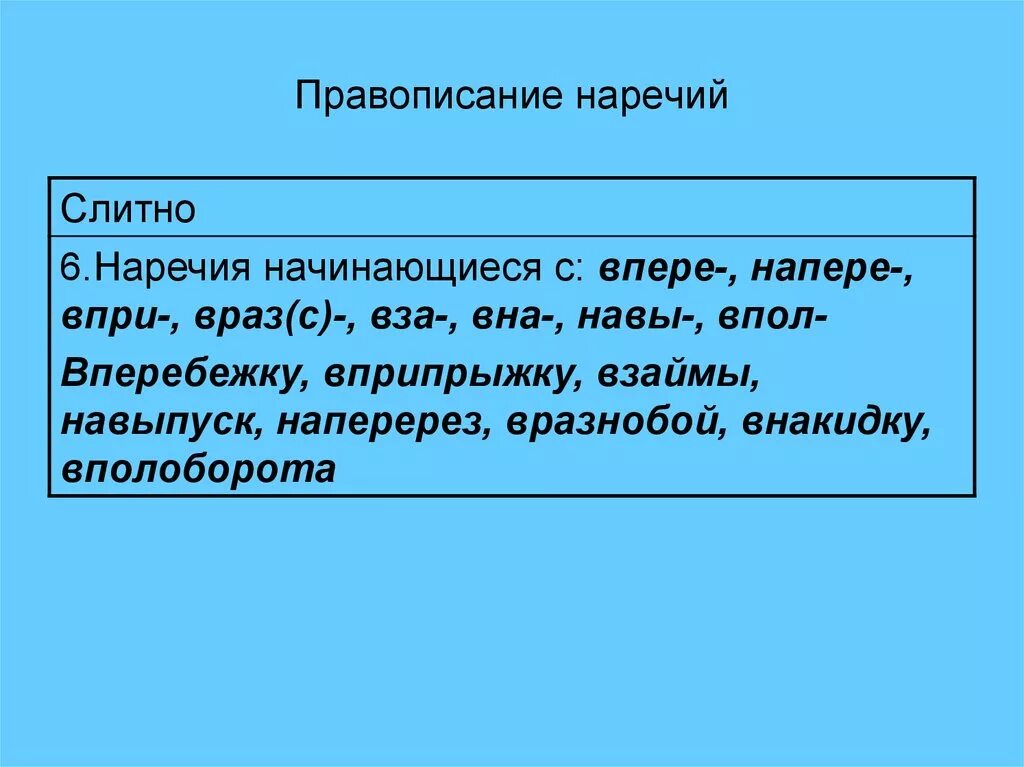 Наречия. Наречия начинающиеся с впере. Слитно пишутся наречия начинающиеся с впере напере. Наречия начинающиеся с вна.