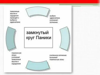Круг то что было текст