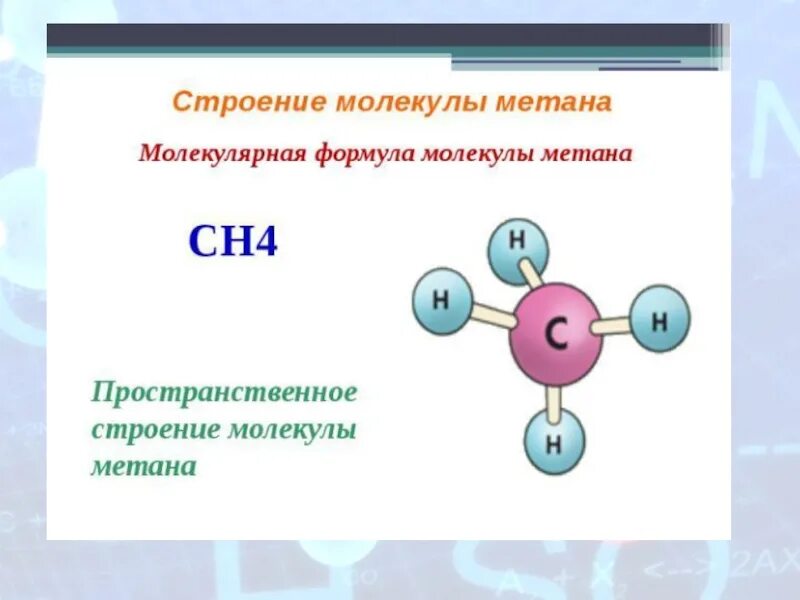Строение молекулы метана. Электронное строение метана. Электронная схема метана. Структура молекулы метана.