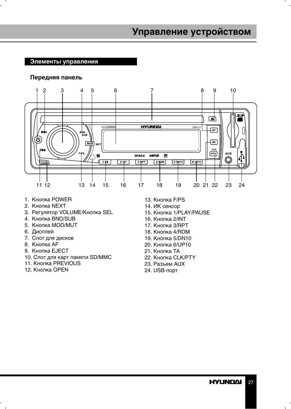 Настроить магнитолу hyundai. Автомагнитола hyundai h cdm8065 схема. Hyundai h cmd 7082 +aux. Магнитола hyundai h-cdm8092. Панель от магнитолы hyundai h-cdm8065.