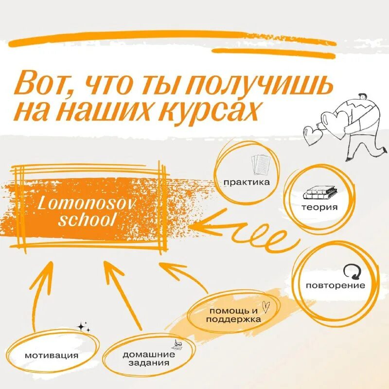 пасичник. и. пасичник егэ 2020 русский язык. русский язык егэ 2024 пасечник. сборник по русскому языку 9 класс огэ.