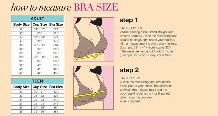 Size measurement. How to measure bra size. bra size американский. how to measure breast size. bra size таблица.