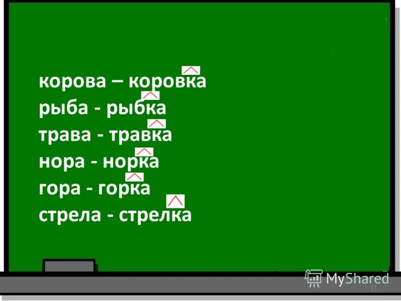 Рыбка проверочное слово. Рыба проверочное слово. Проверочное слово к слову рыба. Проверочное слово к слову рыбка.