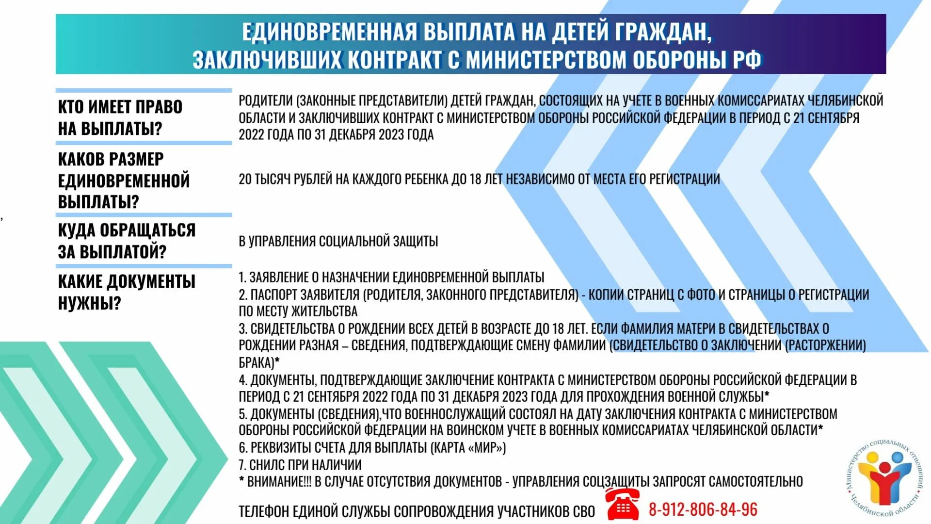 Единовременная выплата участникам сво 2024. Региональные выплаты. Меры поддержки военнослужащих. Социальные выплаты. Единовременная выплата на ребенка.