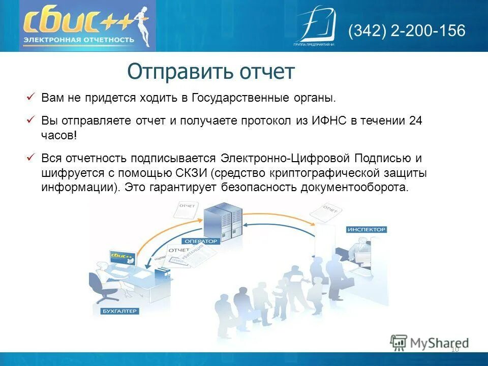 Отчетность подписывается