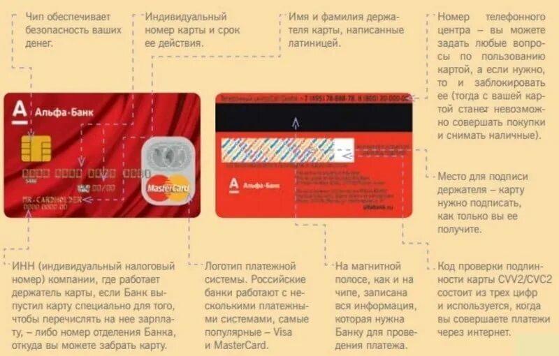 Как закрыть карту открытие через приложение зарплатную