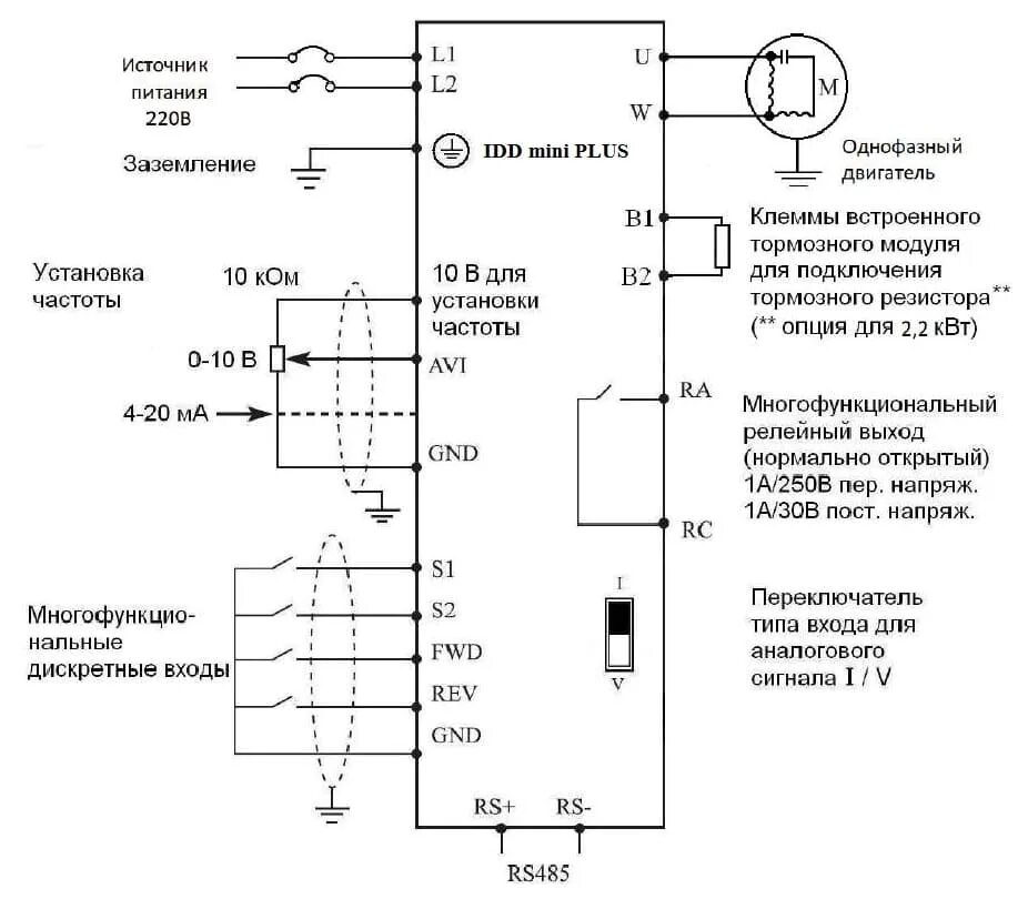Частотные преобразователи выход 1 фаза