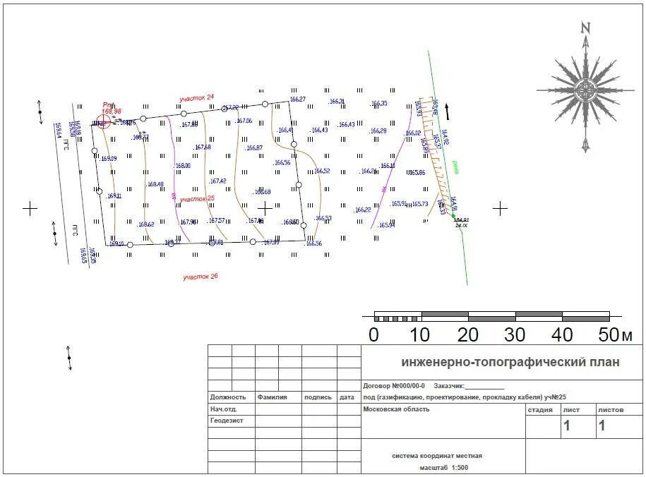 Исполнительная съемка сетей. Геодезическая съемка земельного участка схема. Инженерно-топографический план м 1:500 (Геоподоснова). Топографическая съемка масштаба 1 500. Геодезический план участка пример.