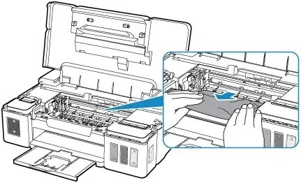 Canon g1010