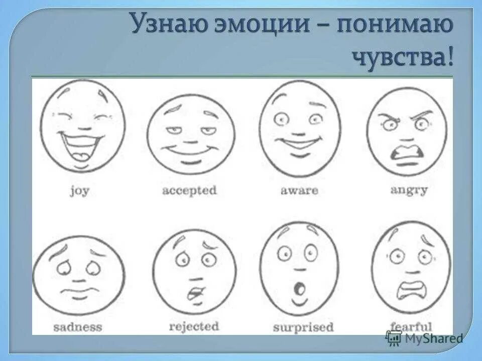 Тема эмоции. Определить эмоции. Нейтральные эмоции. Картинки по теме эмоции.