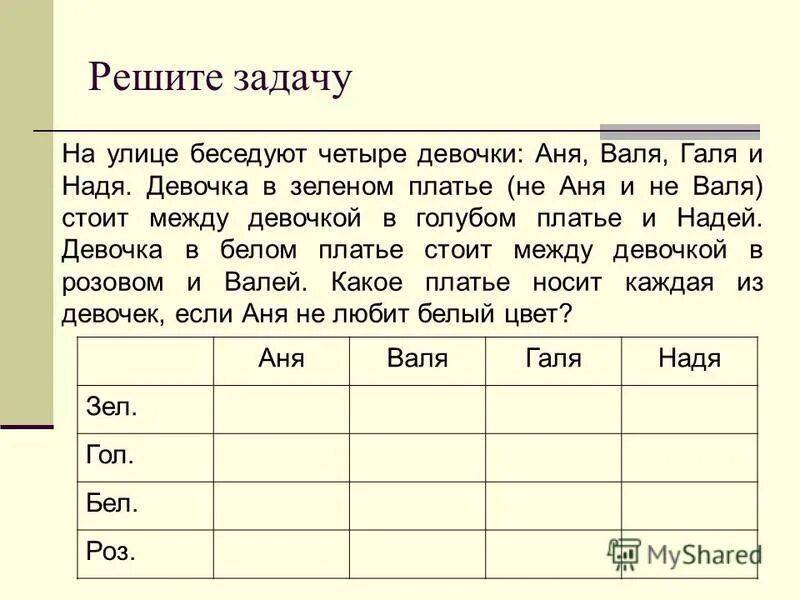 Задача четыре девочки. Таблица комбинаторных задач. Задача про девочек и платья. Логические задачи коля боря и юра заняли четыре места. Задачи по комбинаторике 6 класс.
