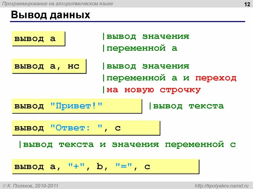 Вывод текста в языке программирования. Вывод переменной c++. Вывести на экран лесенкой паскаль. Вывести на экран текст лесенкой. Вывод текста в языке программирования.