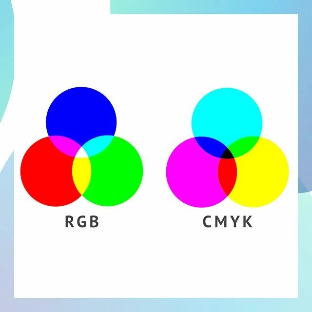 Система цветов cmyk. Ржб и смик. палитра цветов rgb и cmyk. цветовая схема cmyk. печать rgb и cmyk.