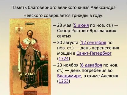 Имена 6 декабря