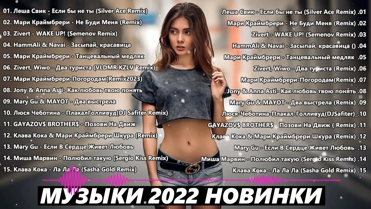 Виды музыки 2023