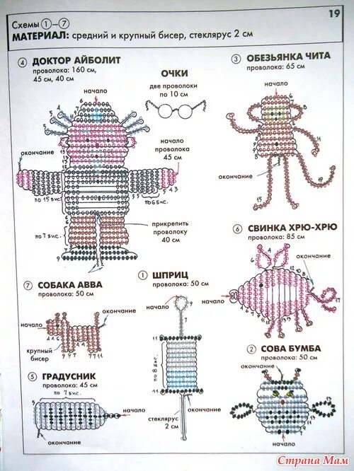 Поделки схемы описание. Доктор Айболит из бисера схема. Схемы для бисероплетения для начинающих фигурки плоские. Схема для бисероплетения для начинающих плоские фигурки из бисера. Схемы для плетения бисером для начинающих плоские фигуры.