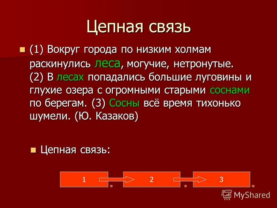 Текст с цепной связью. Текст с параллельной связью примеры. Цепная связь предложений в тексте примеры. Цепная и параллельная связь в тексте.