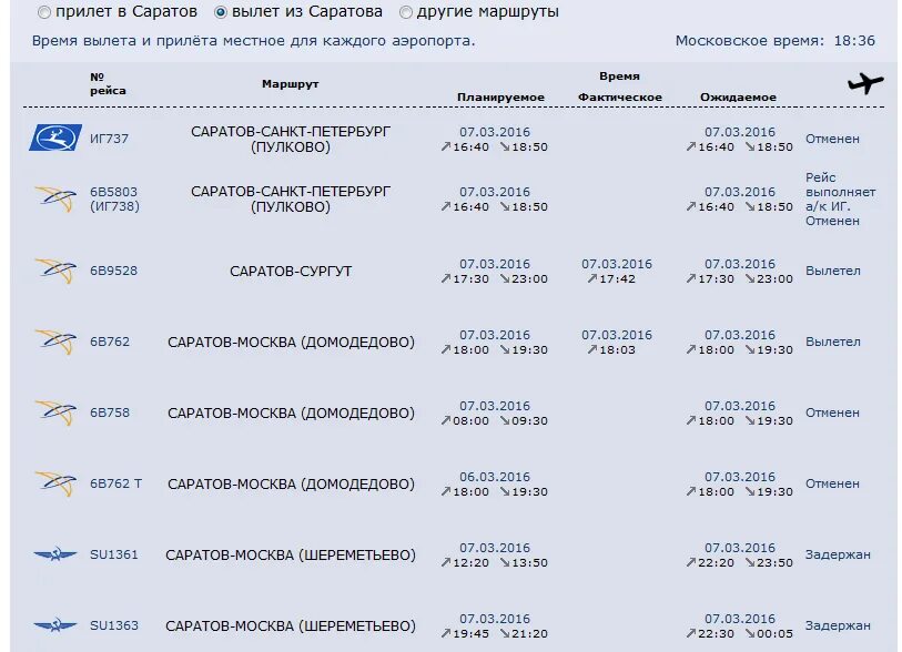 Расписание прибытия самолета санкт петербург