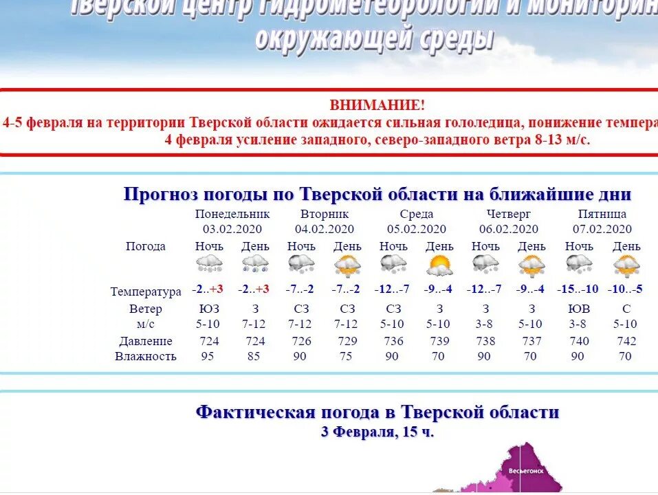 Рт прогноз
