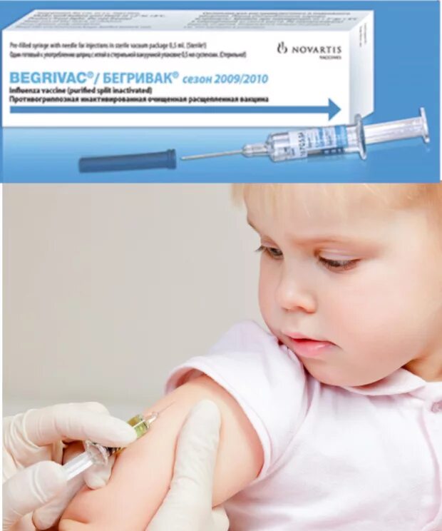 Прививка детям. Бегривак вакцина. Техника постановки прививки от гриппа. Сплит вакцины.