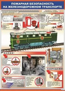 Пожарная безопасность ж д