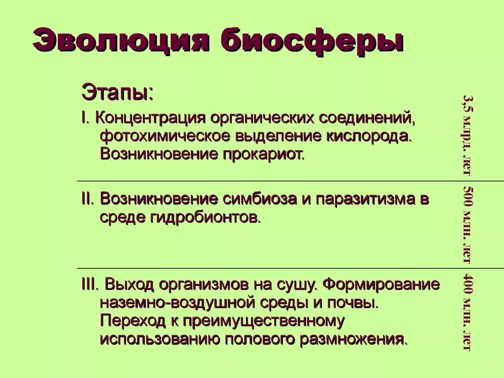 Можно ли считать завершенным процесс формирования биосферы