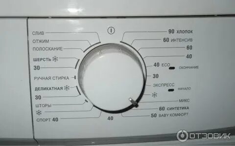 Время стирки hansa