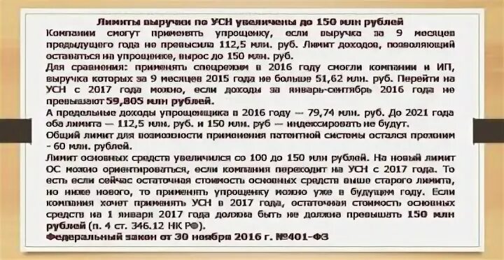 Лимиты усн численность