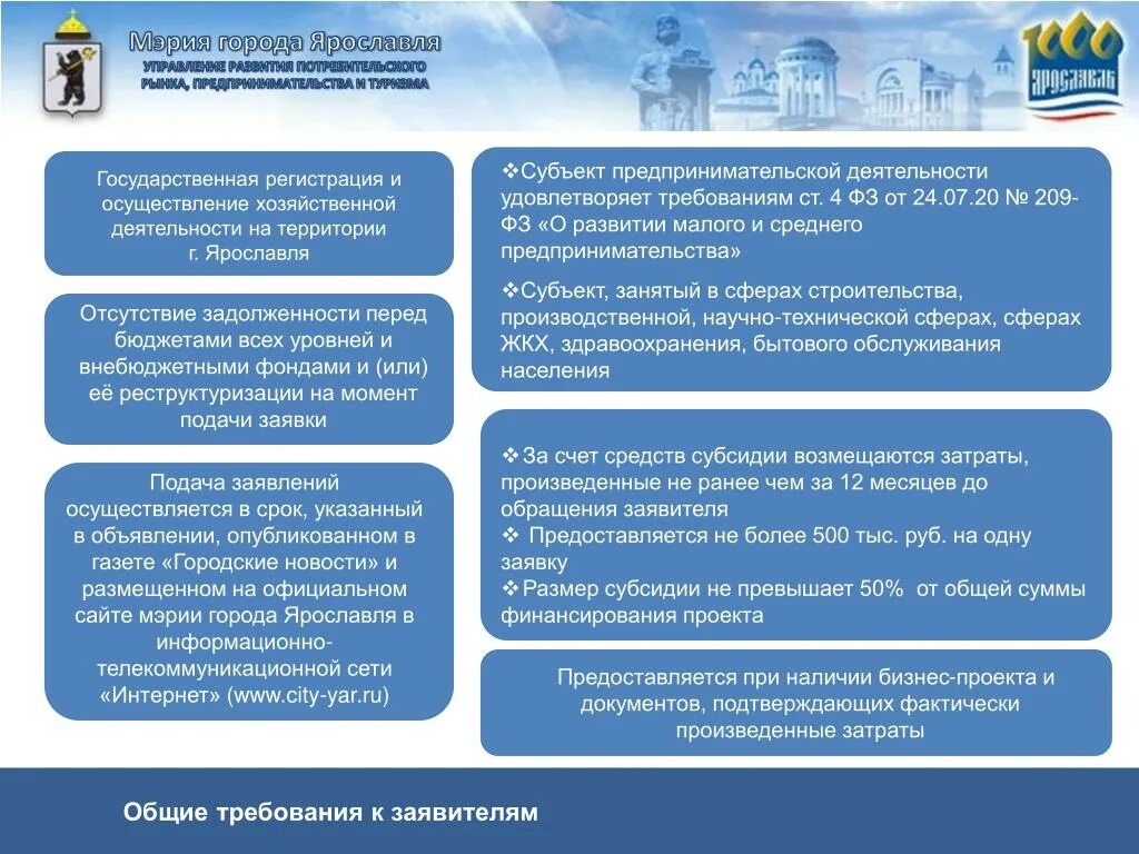 Направления развития бизнеса. Развитие потребительского рынка. Государственная поддержка малого бизнеса плюсы. Меры поддержки мсп. Потребительский рынок бытовых услуг.