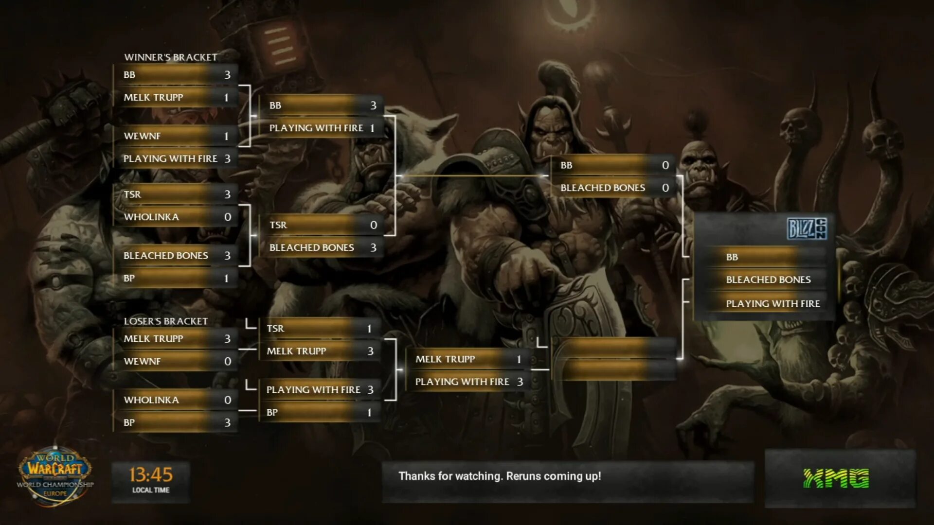 поиск тиммейтов the finals