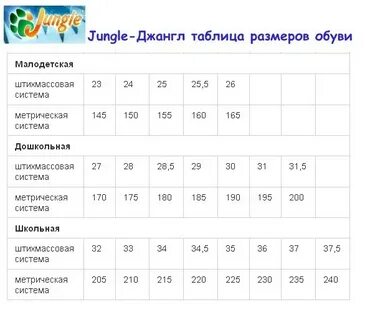 Капика размерная сетка