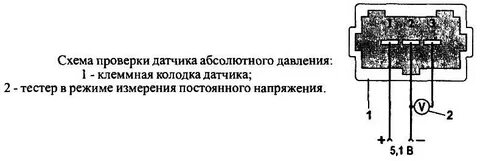 Схема датчика давления газа