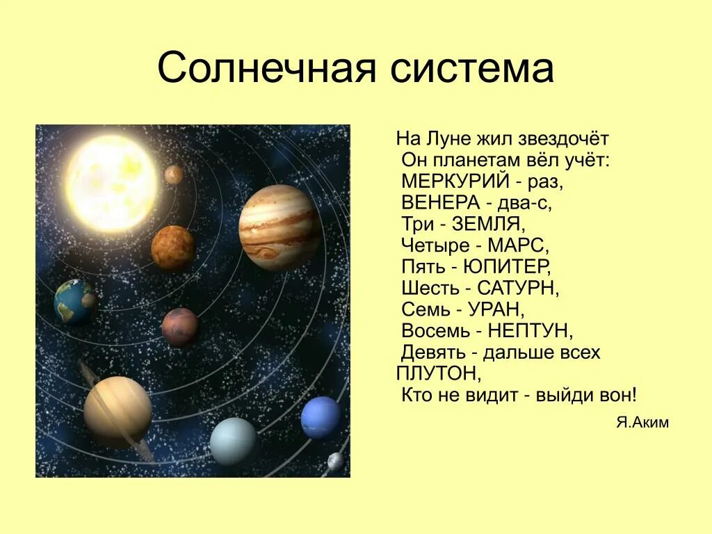 На Луне жил звездочёт он планетам вёл учёт. На Луне жил звездочёт он планетам вёл учёт Меркурий раз. На Луне жил Звездочет. Считалочка про планеты солнечной системы. Стих про планеты солнечной