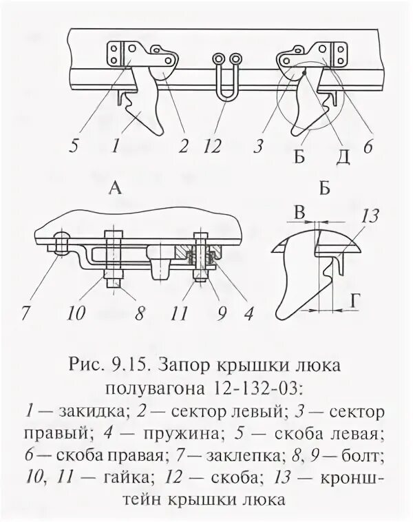 Конструкция люка полувагона. Запор крышки люка полувагона. Запорный механизм крышки люка полувагона. Сектор люка полувагона чертеж.