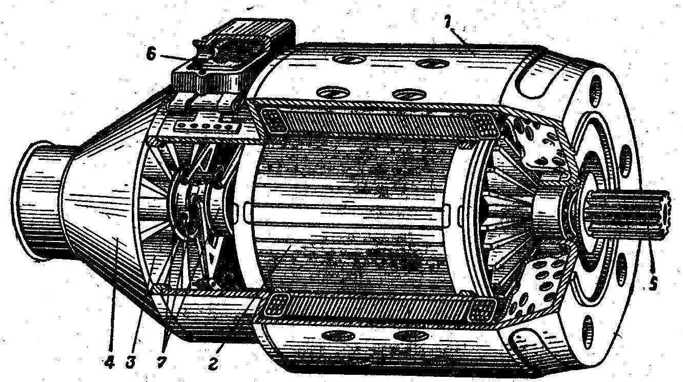 типы генераторов переменного тока. принцип действия электрогенератора переменный ток. генераторы переменного тока асинхронные генераторы схема. трёхфазный генератор переменного тока. электромеханические индукционные генераторы переменного тока.