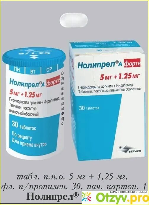 Можно ли пить нолипрел. Нолипрел форте 5mg. Нолипрел 1.5+5. Нолипрел аргинин 2.5. Нолипрел а форте 2.5мг +25мг.