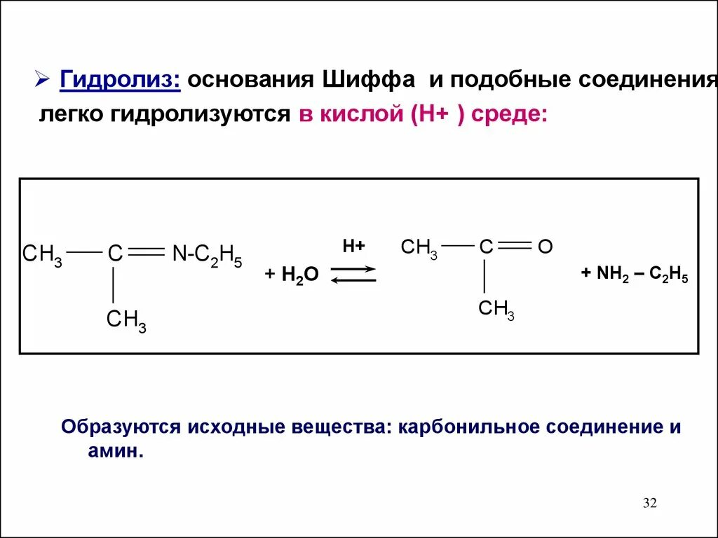 Получение оснований Шиффа механизм. Механизм образования основания Шиффа. Реакция образования оснований Шиффа. Основание Шиффа реакция. Кислотный гидролиз это