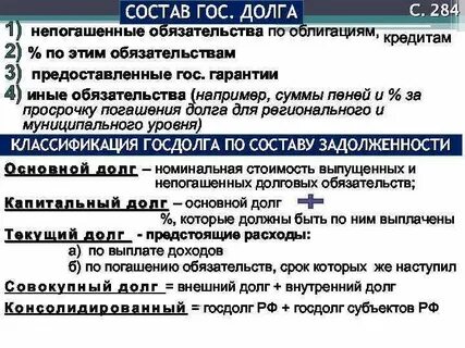Кредит это долг