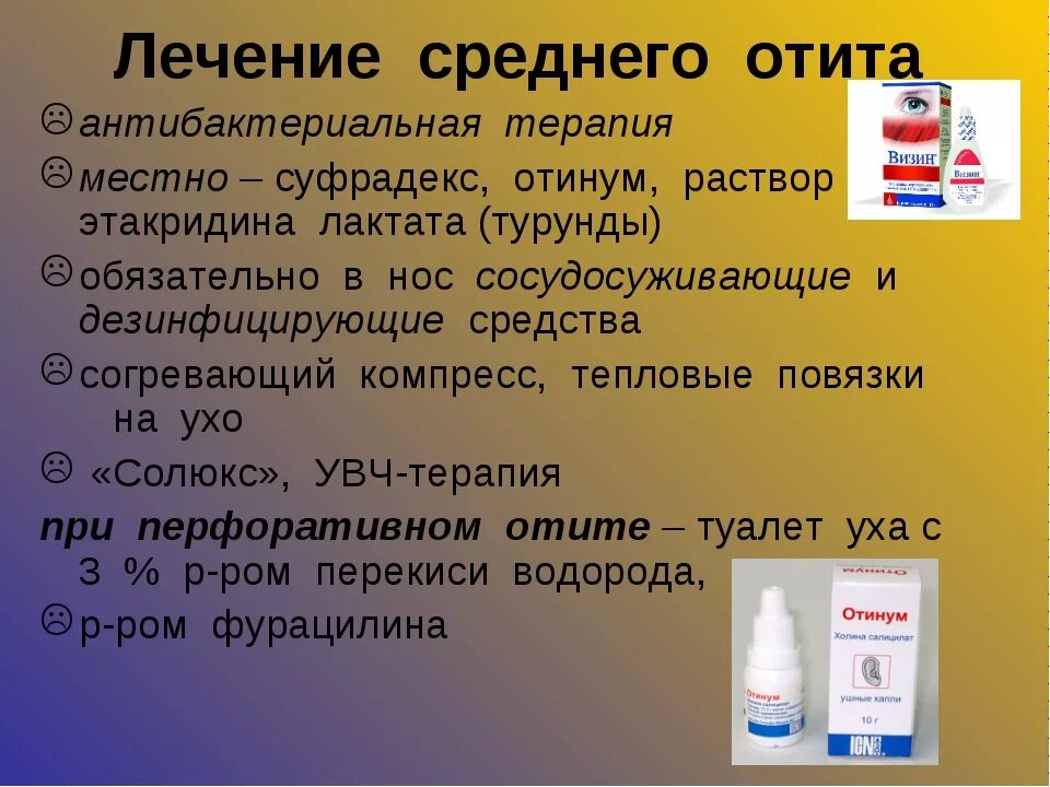 Атит что такое и как лечить