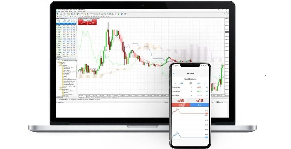 Платформа мт4. Торговый терминал метатрейдер. торговый терминал metatrader 4. metatrader 4 торговая платформа. торговый терминал мт4 fxpro.