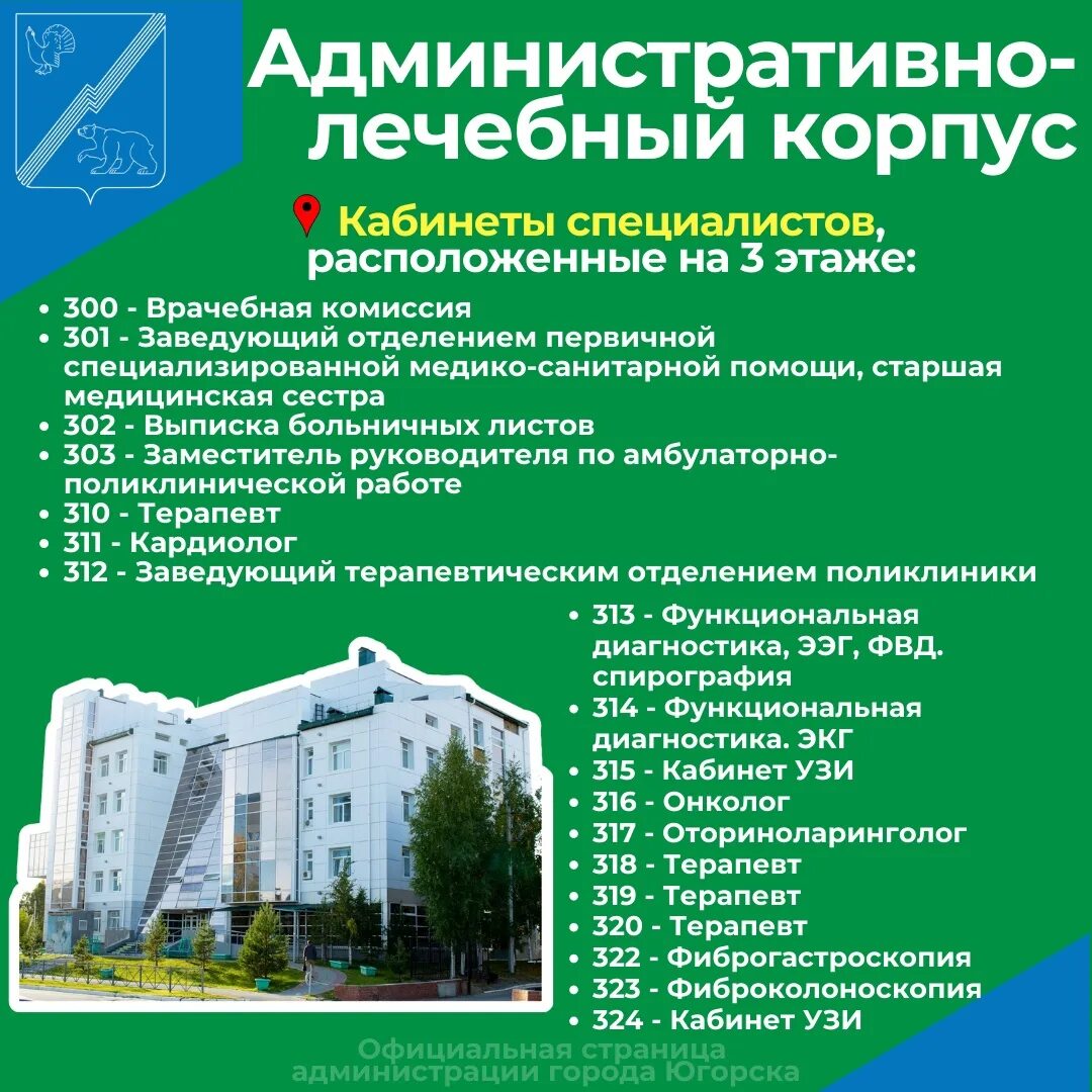 Отделение анестезиологии и реанимации. Югорская больница телефон. Баннер программа модернизации первичного звена здравоохранения. Югорская городская больница. Югорская больница телефон.