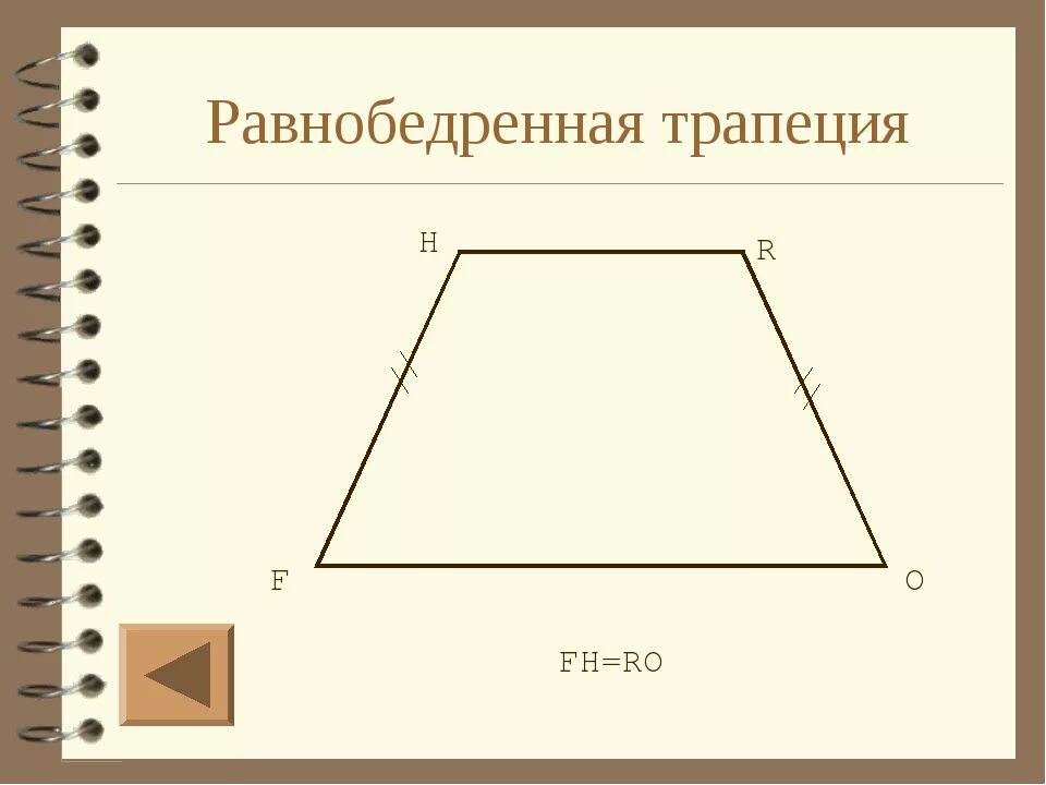 Чертеж равнобедренной трапеции