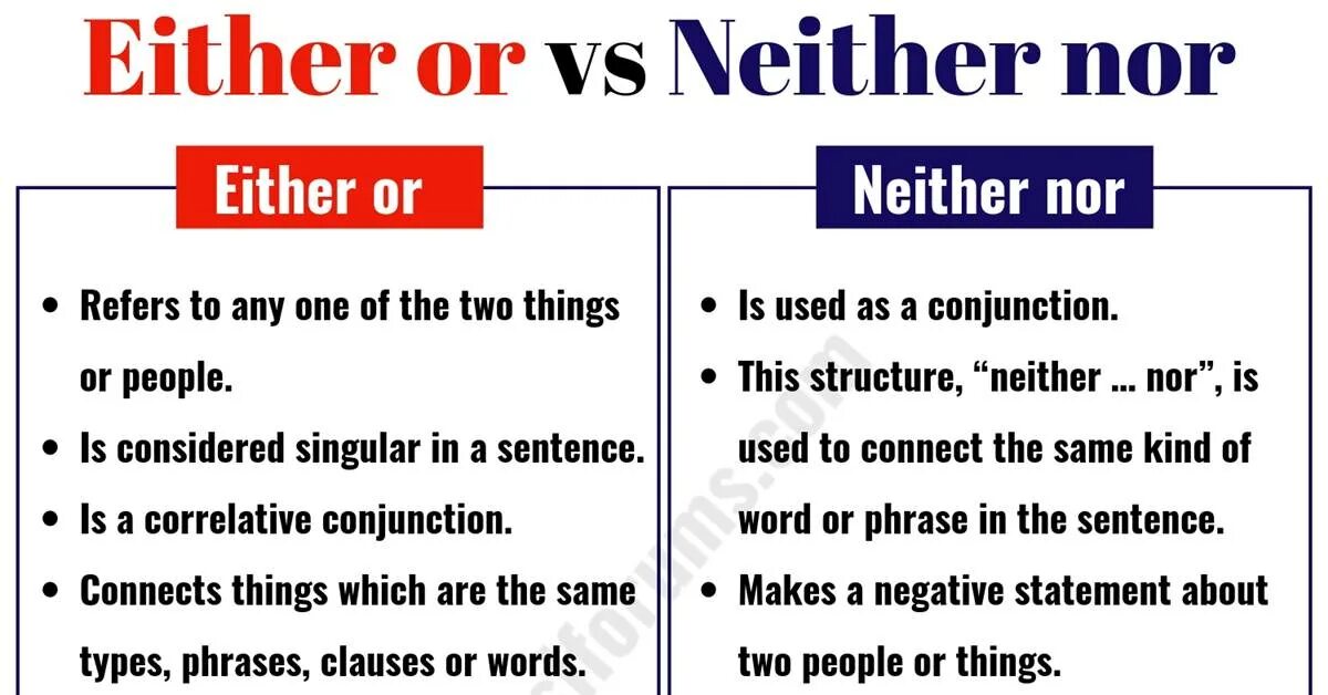 Конструкции both and either or neither nor. Neither nor употребление. конструкция neither nor. предложения с either. both and either or neither nor правило.