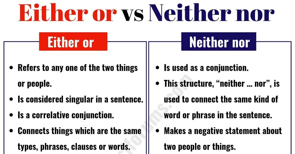 Mean either. Neither nor употребление. Конструкция neither nor. Предложения с either. Конструкции both and either or neither nor.