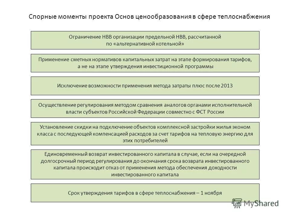 основы ценообразования в сфере теплоснабжения. ограничение теплоснабжения. 10. презентация основы ценообразования в теплоснабжении. подключение к системе теплоснабжения.